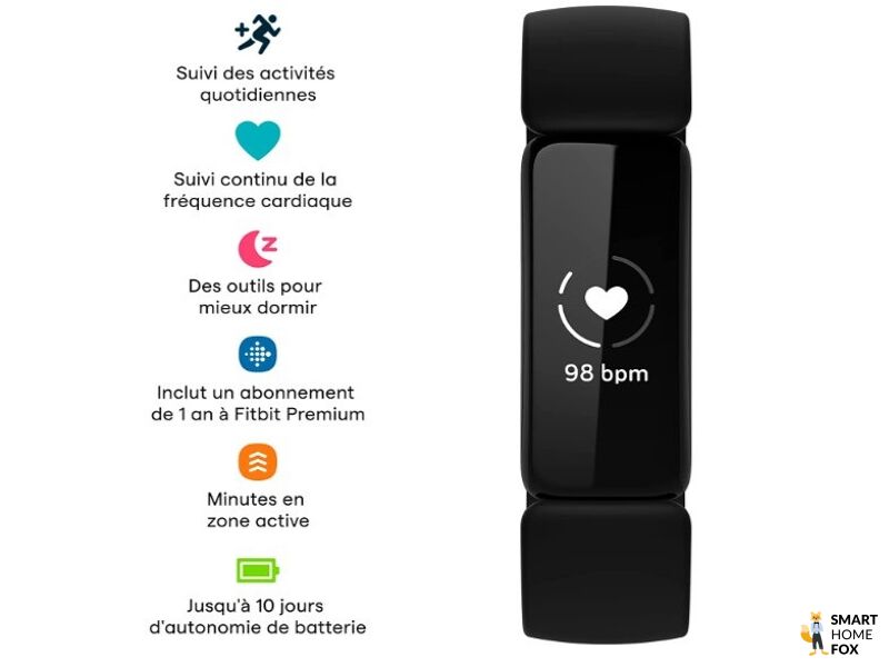 fonctionnalites fitbit inspire 2